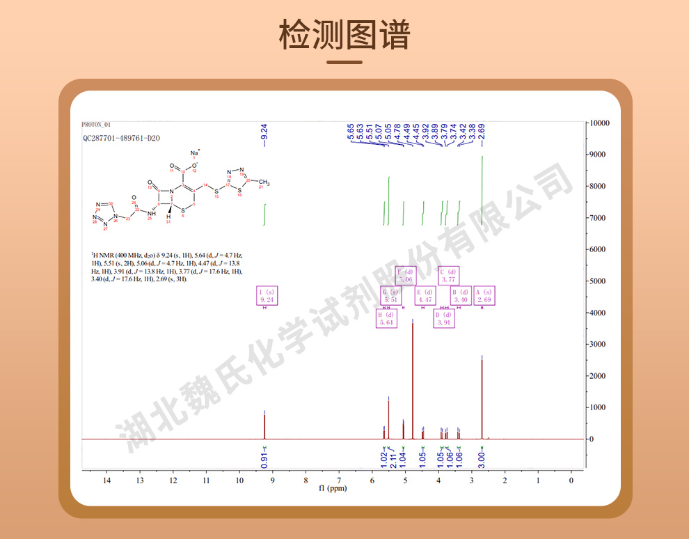 头孢唑林钠；头孢唑啉钠光谱
