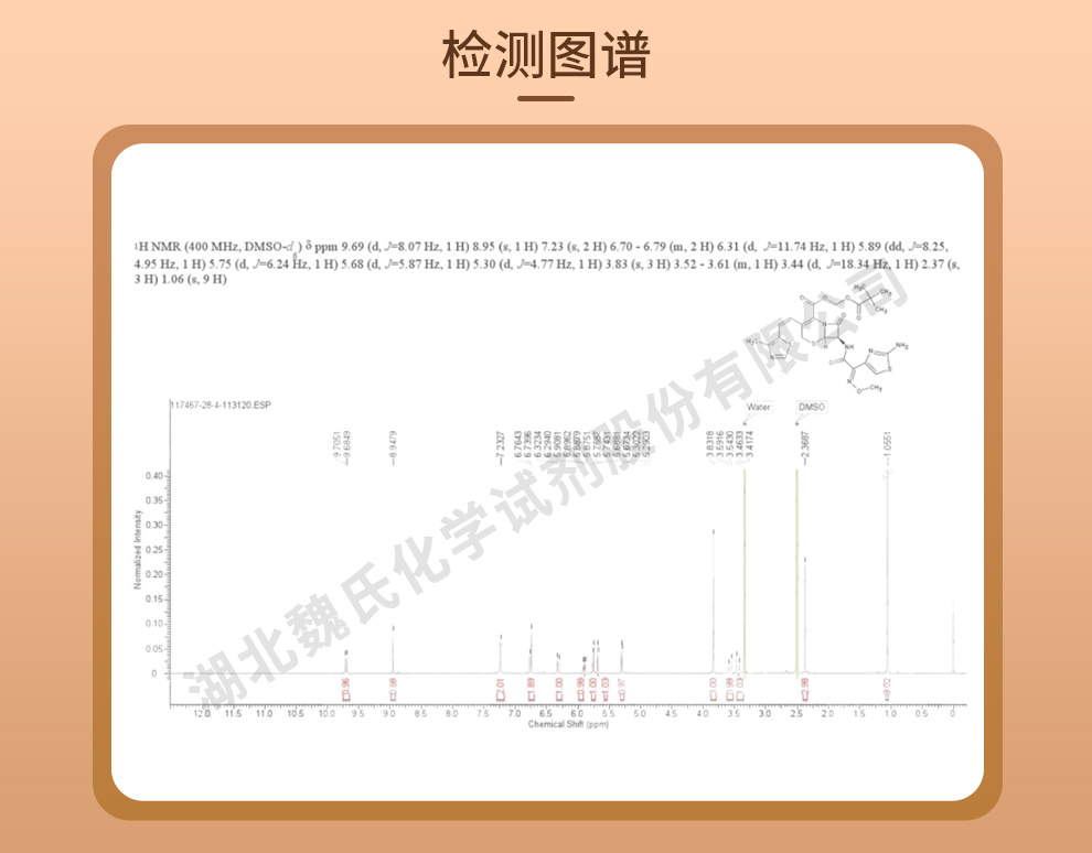 头孢妥仑匹酯；头孢妥仑酯光谱