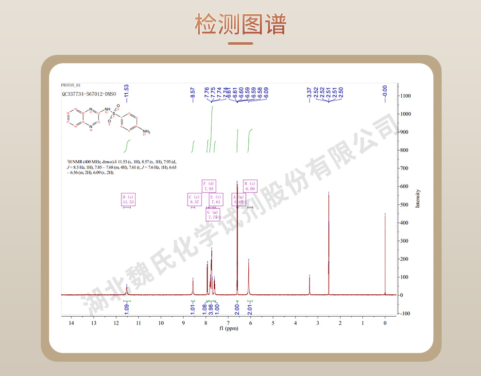 磺胺喹噁啉光谱