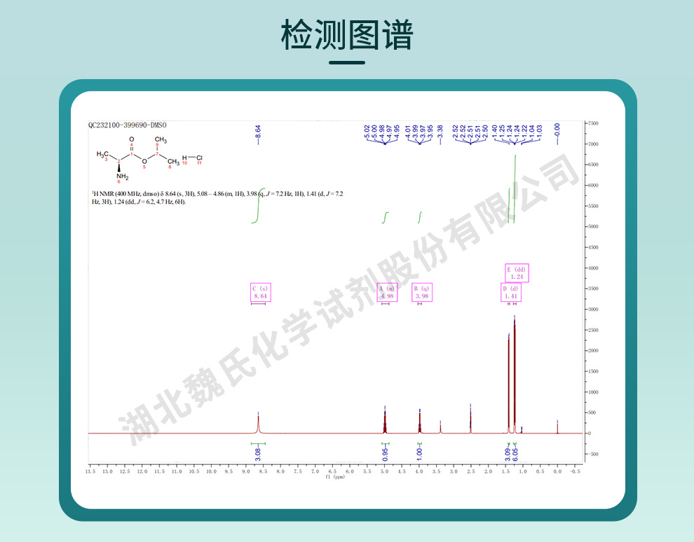 L-丙氨酸异丙酯盐酸盐图谱