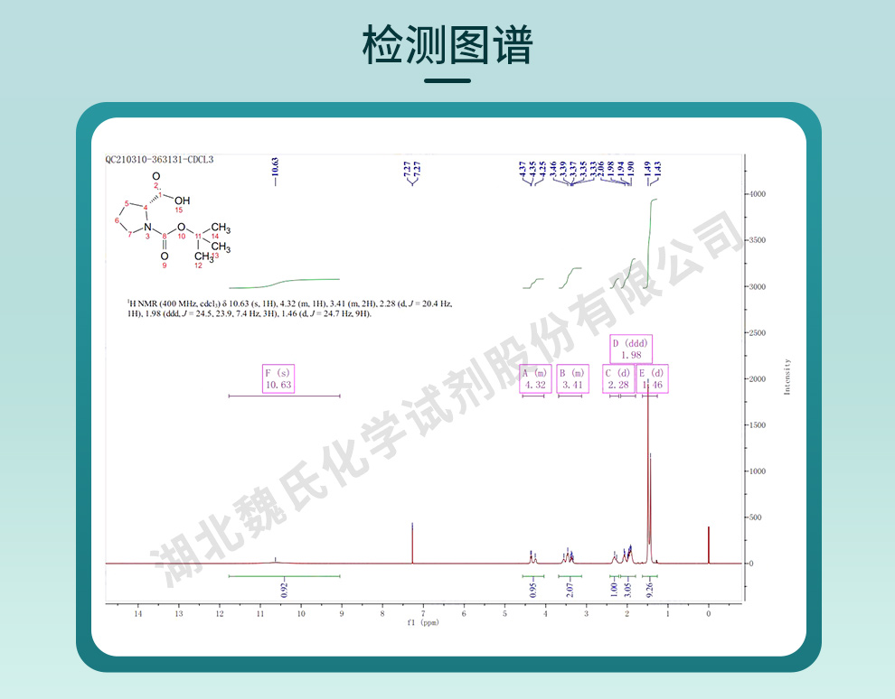 BOC-D-脯氨酸；N-叔丁氧基羰基-D-脯氨酸光谱