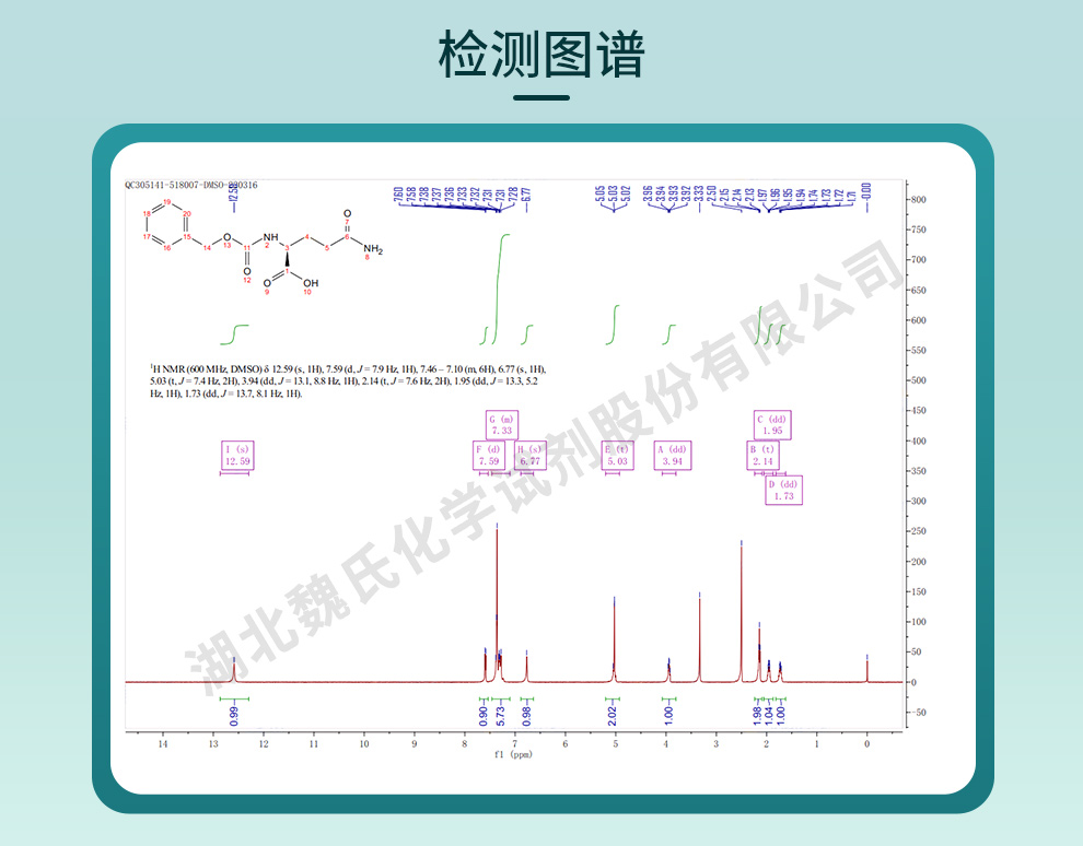 N-苄氧羰基-L-谷氨酰胺；CBZ-L-谷氨酰胺；Z-Gln-OH光谱