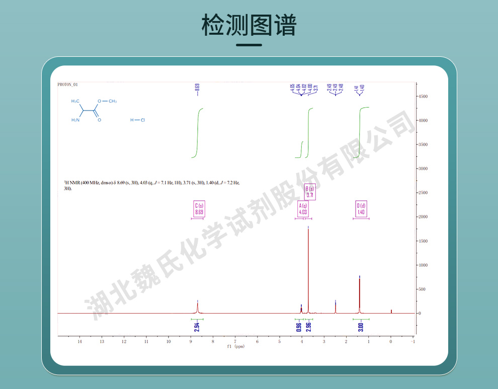DL-丙氨酸甲酯盐酸盐光谱