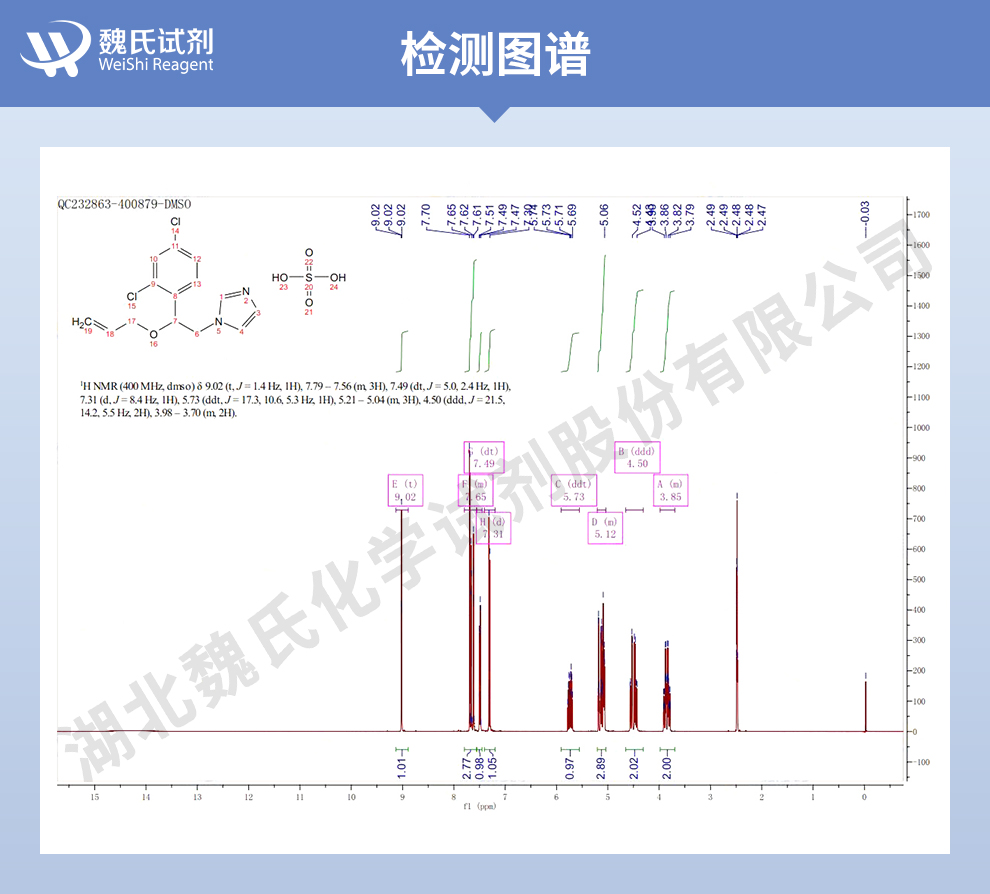 硫酸抑霉唑；抑霉唑硫酸盐；伊迈唑硫酸盐光谱