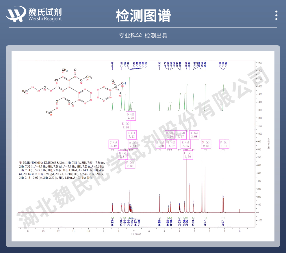 苯磺酸氨氯地平光谱