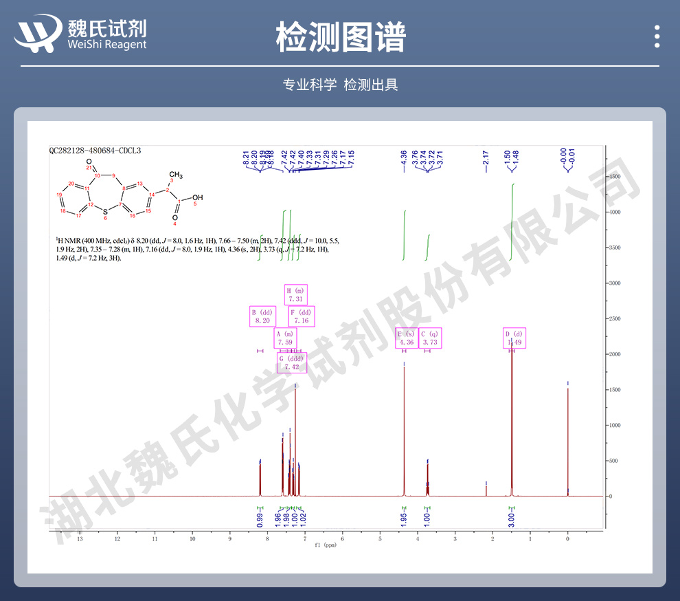 扎托布洛芬；扎托洛芬光谱