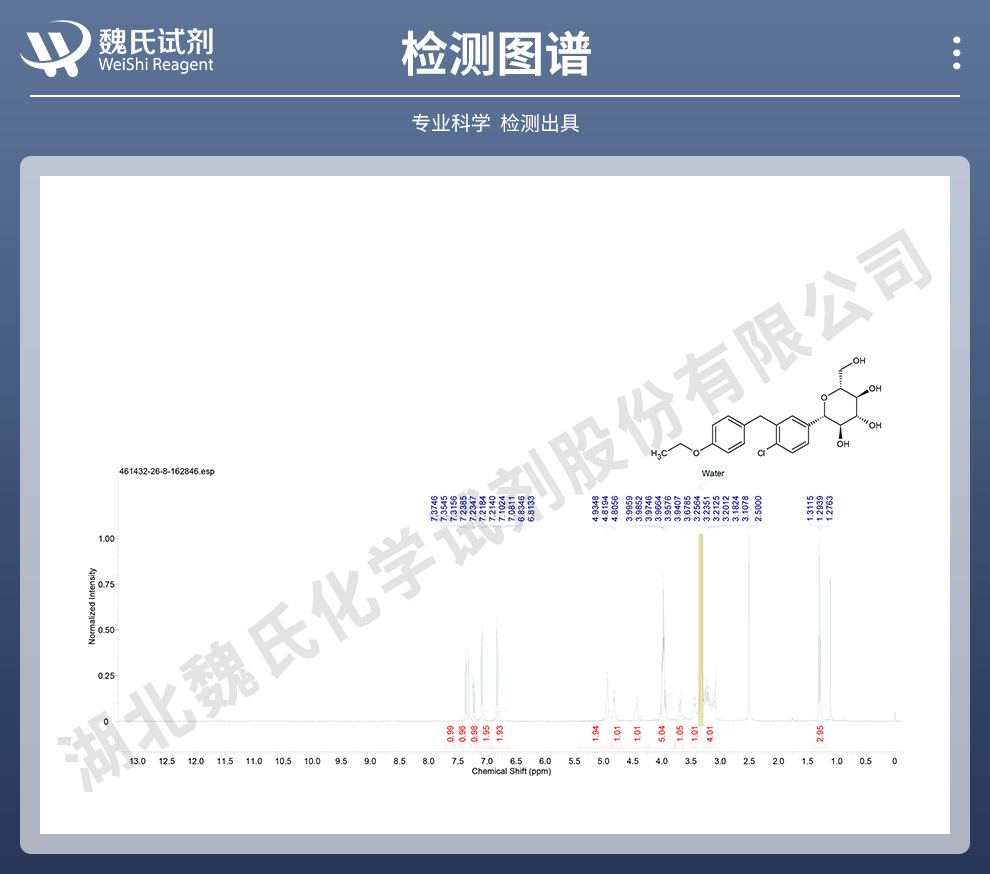 达格列净一水物，游离碱不含丙二醇溶剂光谱