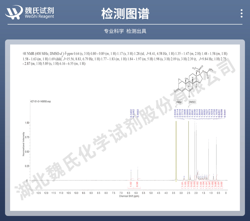 醋酸环丙氯地孕酮光谱