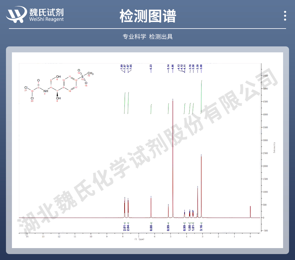甲砜霉素光谱