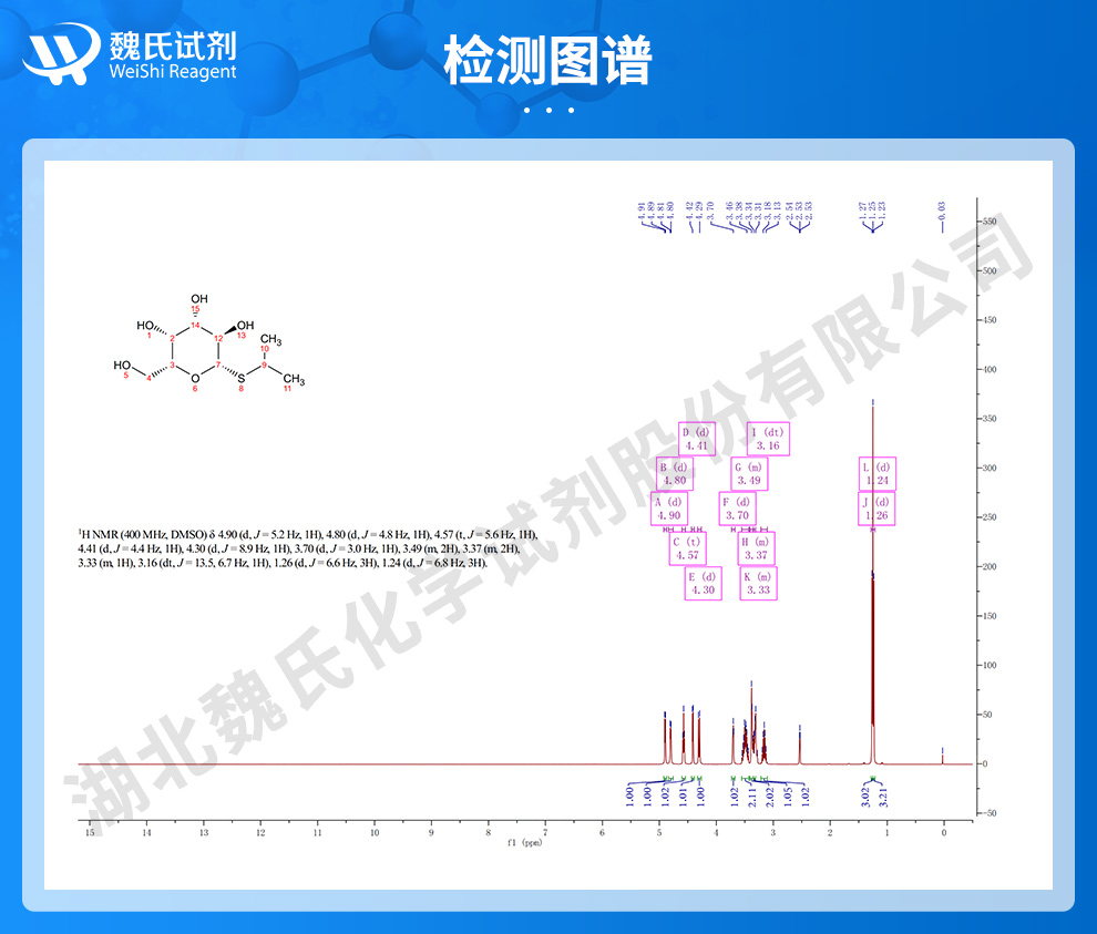 异丙基-beta-D-硫代半乳糖吡喃糖苷_IPTG光谱