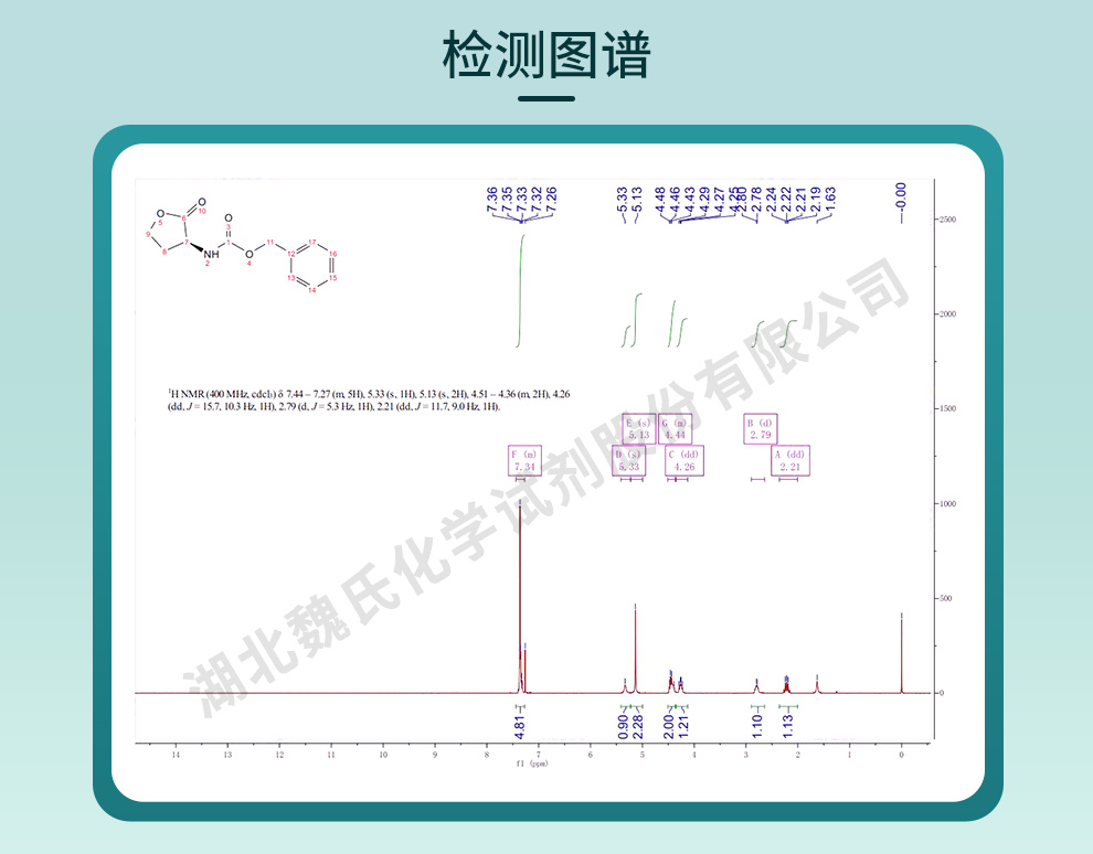 N-Cbz-L-高丝氨酸内酯光谱