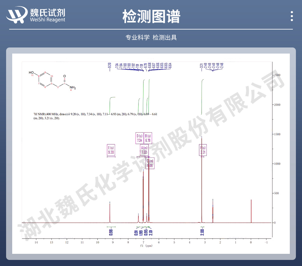 对羟基苯乙酰胺光谱