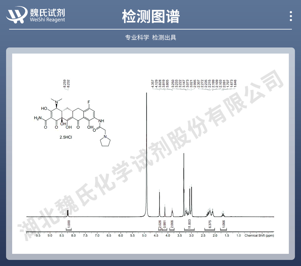 盐酸依拉环素；伊拉瓦环素盐酸盐光谱