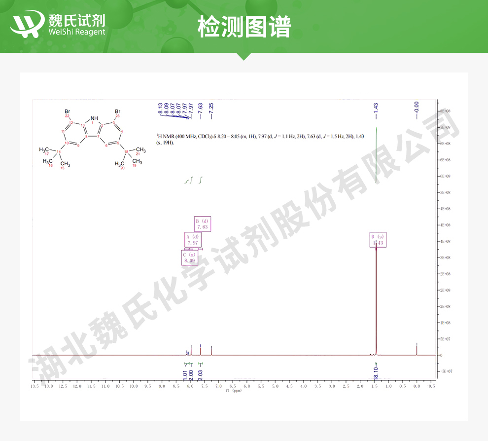 1,8-二溴-3,6-二叔丁基-9H-咔唑光谱