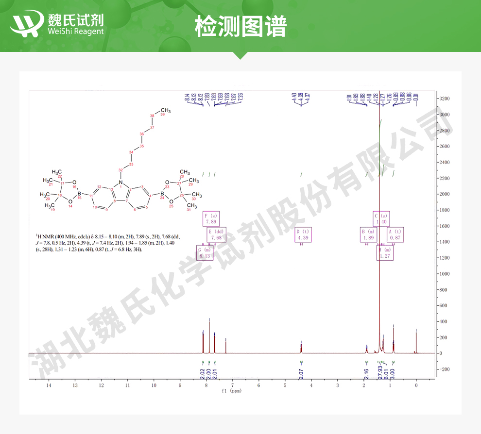 9-辛基咔唑-2,7-二硼酸二频哪醇酯光谱