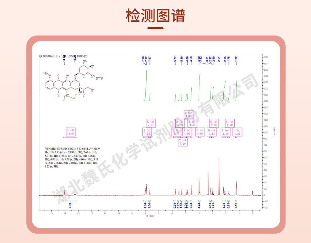 盐酸表柔比星；盐酸表阿霉素光谱