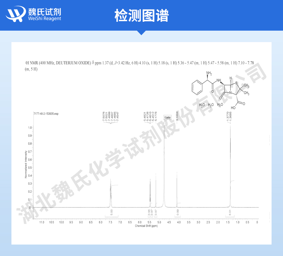 氨苄西林；氨苄青霉素三水酸—轻粉国内标准光谱
