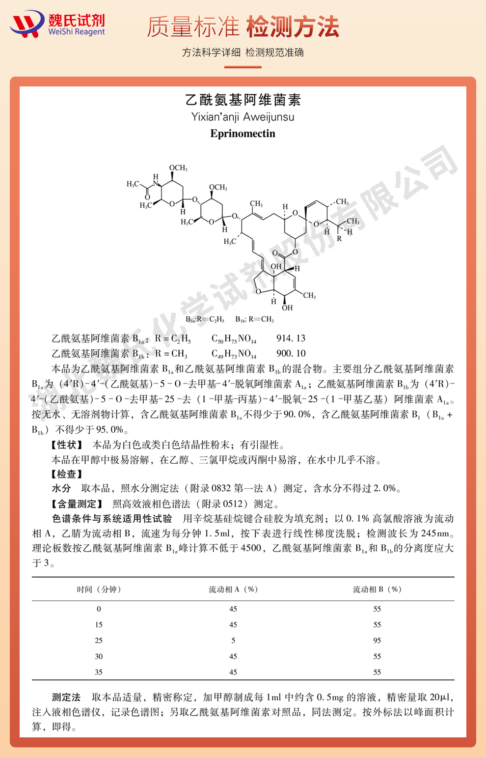 乙酰氨基阿维菌素；依普菌素-USP高标质量标准和检测方法