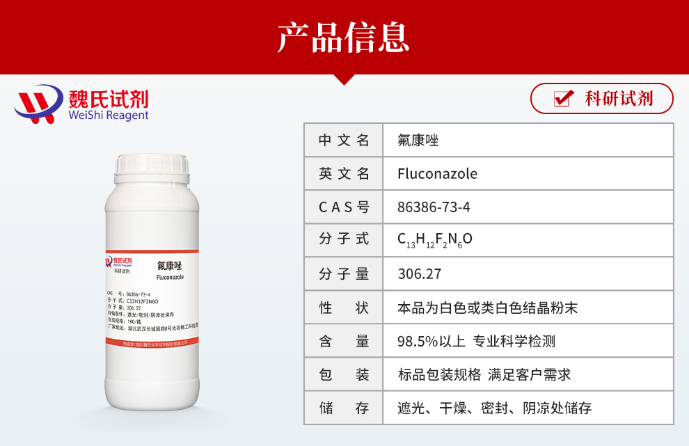 Fluconazole Product details