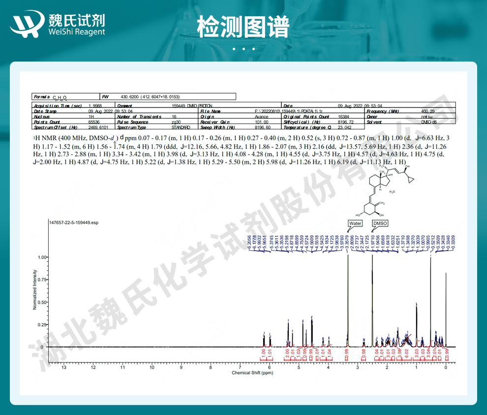 卡泊三醇(钙泊三醇)一水合物光谱